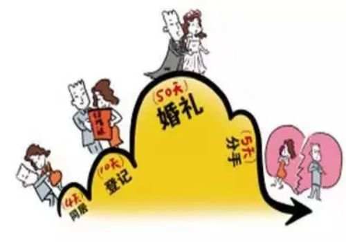 民事诉讼中举证责任的基本规则有哪些？